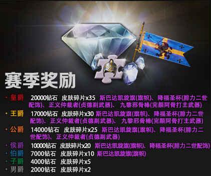 《铁甲雄兵》战票赛季倒计时 贞德、诸葛亮军团皮肤19日上新