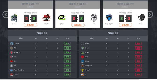 柏林战火升级 斗鱼抢滩直播CSGO major