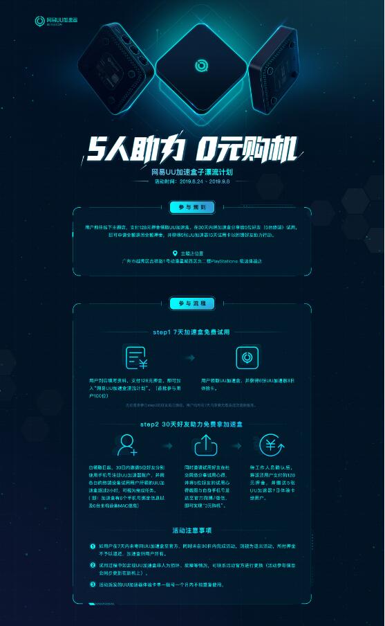 打造极速游戏体验!网易UU加速器与PlayStation?极速体验店“开业”