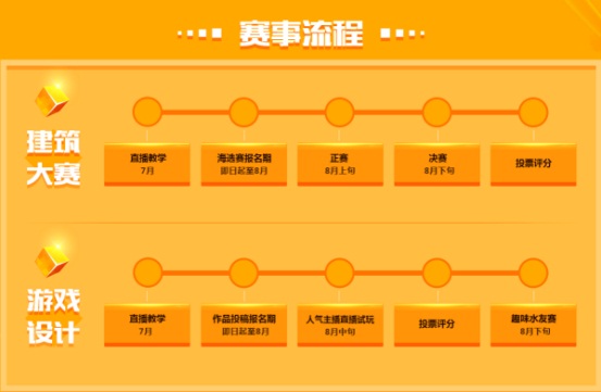 脑洞够大吗?《我的世界》x虎牙建筑大赛等你来