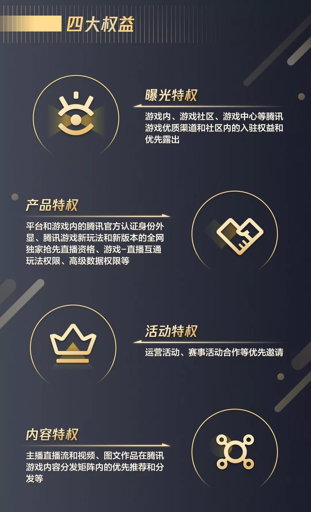 主播认证计划背后 腾讯与直播行业在一起推高天花板