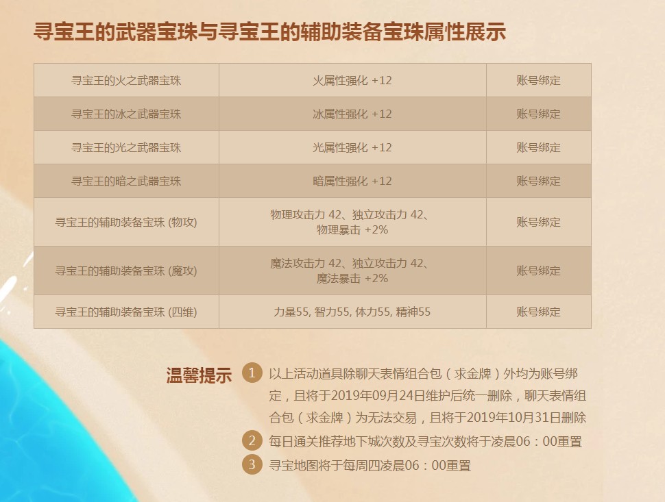 《DNF》寻宝乐翻天活动介绍