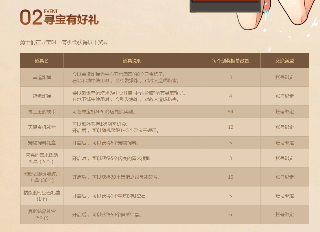 《DNF》寻宝乐翻天活动介绍