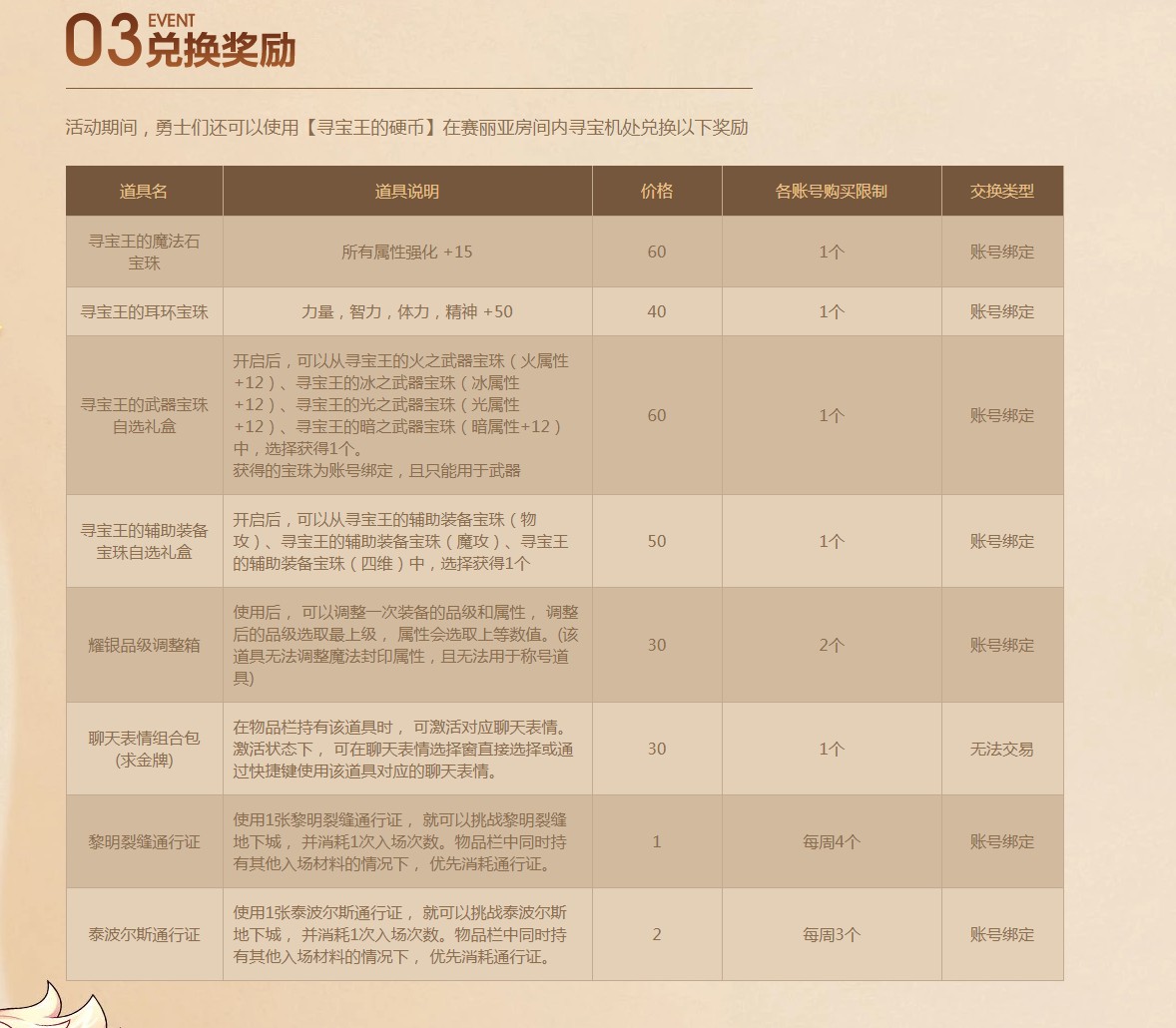 《DNF》寻宝乐翻天活动介绍