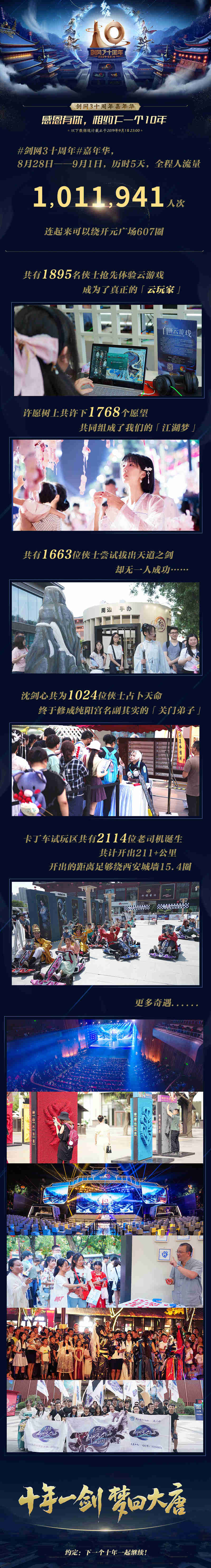 771万直播见证 直击《剑网3》十周年嘉年华返图