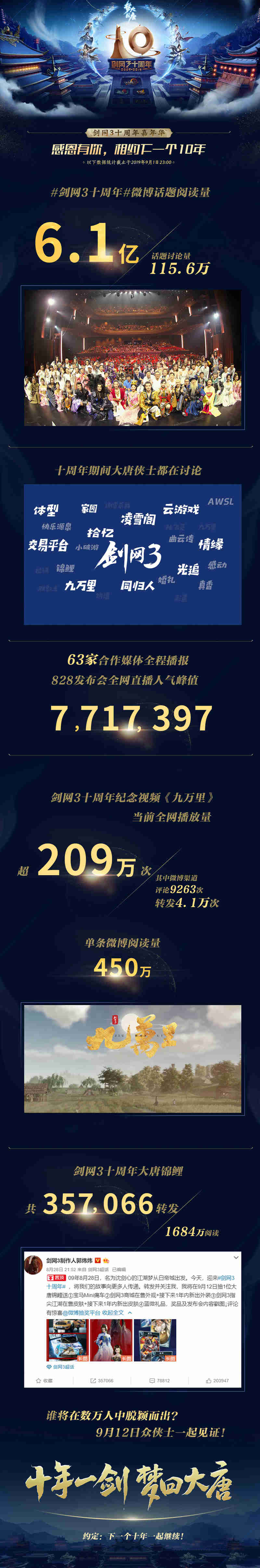 771万直播见证 直击《剑网3》十周年嘉年华返图