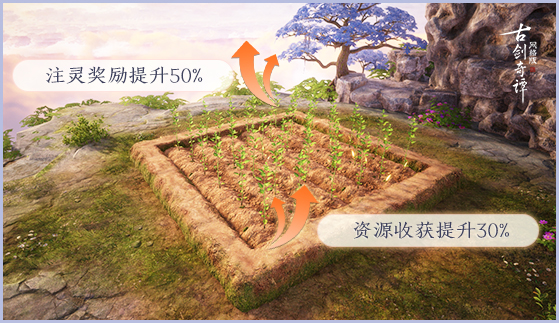 《古剑奇谭网络版》仙府家园竞赏会开启在即，全民参与一起嗨