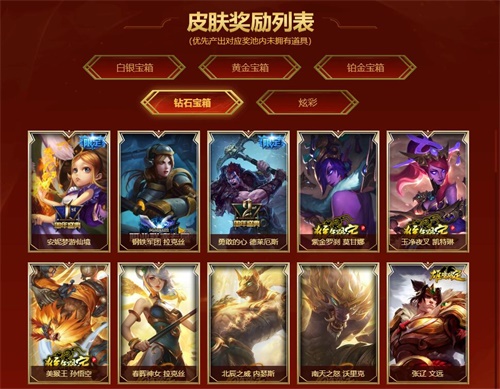 《LOL》八周年战斗之夜开启 完成任务解锁永久皮肤