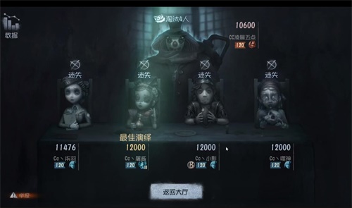 《第五人格》首届赏金争霸赛开赛，开启冠军争夺