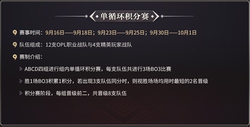 2019NeXT秋季赛《决战!平安京》季中邀请赛开幕!OG势不可挡连下两城