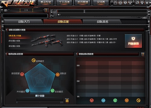 《CF》新版本“逃出天空城”今日上线 史上最小团竞地图来袭