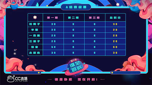 谁是卧底第二季全新上线，联合梦幻、阴阳师、第五人格等为游戏综艺化提供娱乐场景