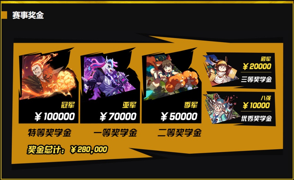 网易电竞NeXT非人学园QwQ杯赛S4瑞士轮开启，学霸争夺巨额奖学金!