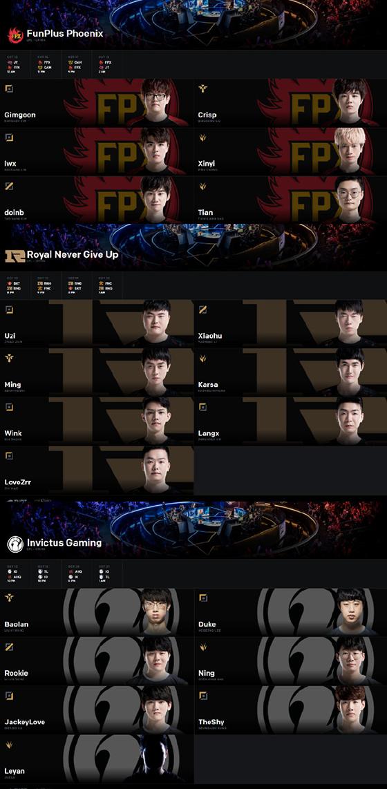 BOB电竞报道美服官网更新S9全球总决赛五大赛区大名单