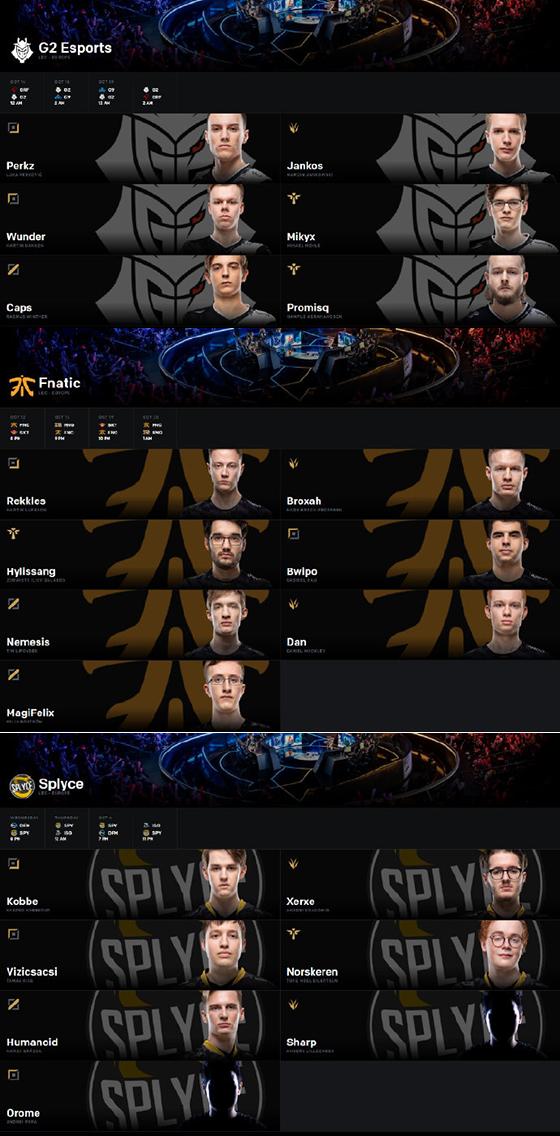 BOB电竞报道美服官网更新S9全球总决赛五大赛区大名单