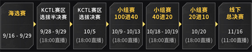 NeXT秋季赛《荒野行动》巅峰战队赛激燃开赛，15万玩家同台竞技