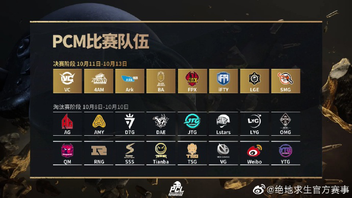 PCM终局之战今日开打，PGC最后门票花落谁家