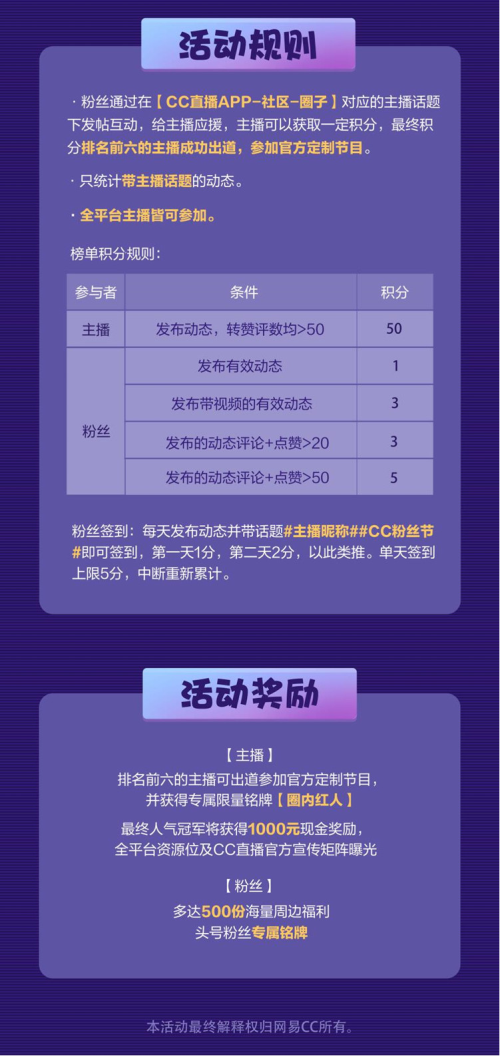 首届CC直播粉丝节强势来袭!为喜爱的主播应援领取海量奖励