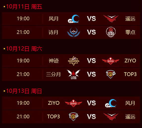 MPL秋季常规赛半程盘点 三分月暂居积分榜首