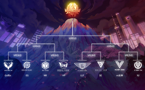 《300英雄》首届300HCL圆满落幕 圣女贞德今日盛装登场