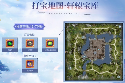 《天之禁2国际版》10月18日新区开服十日打宝必赚，每日1万元回收