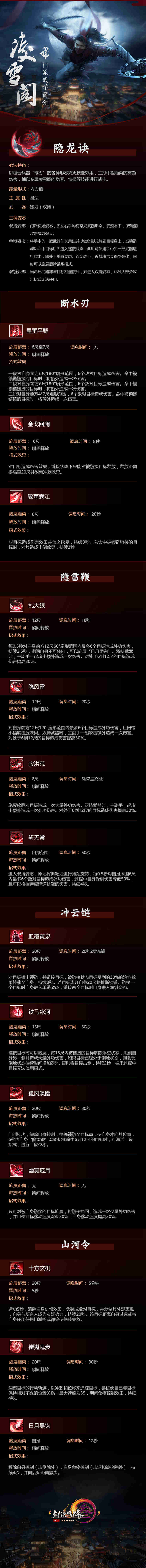 《剑网3》凌雪藏锋首测今日开启 新门派凌雪阁开放体验