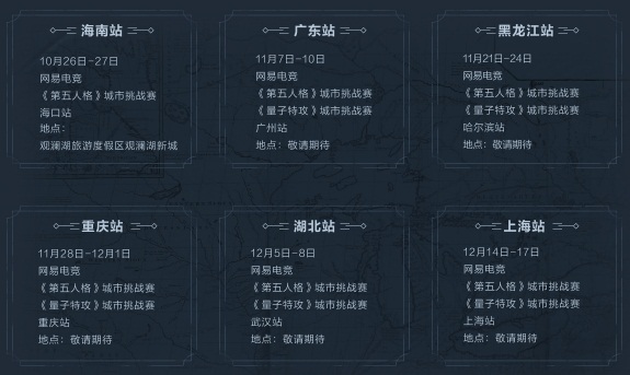 网易电竞首届城市公开赛落地六大赛区，高额奖金助力城市英雄所向披靡!