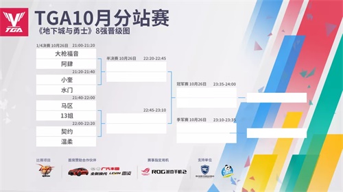 秋点兵!2019 TGA腾讯电竞运动会赛季最后一场分站赛落地成都重磅揭幕