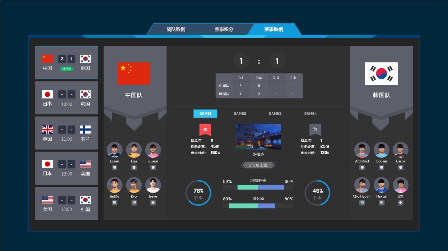 为中国代表队应援打call 网易CC直播全程助力2019《守望先锋》世界杯