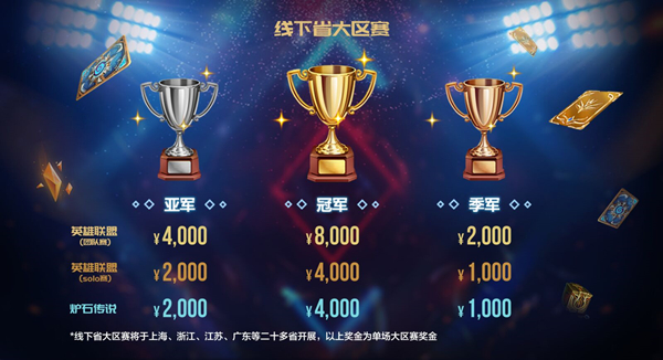 2019首届中国移动电子竞技大赛辽宁省区赛硬核开战 钢铁雄心闪耀奥体广场