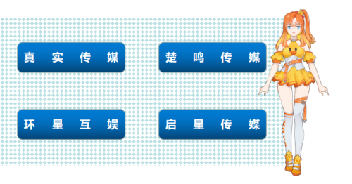 2019CC直播年度盛典竞争空前，娱乐分区神仙大战