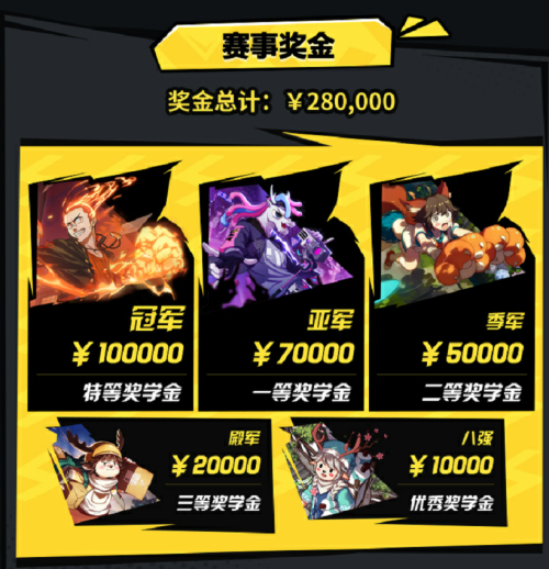 网易电竞NeXT非人学园QwQ杯赛S4总决赛开战 四强逐鹿佛山!