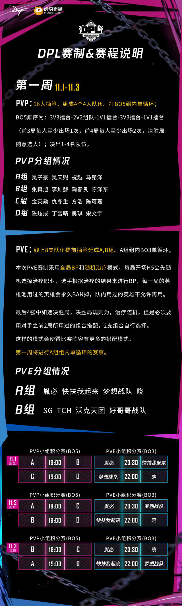 2019DPL联赛赛事全介绍，众明星主播云集及重磅节目开启