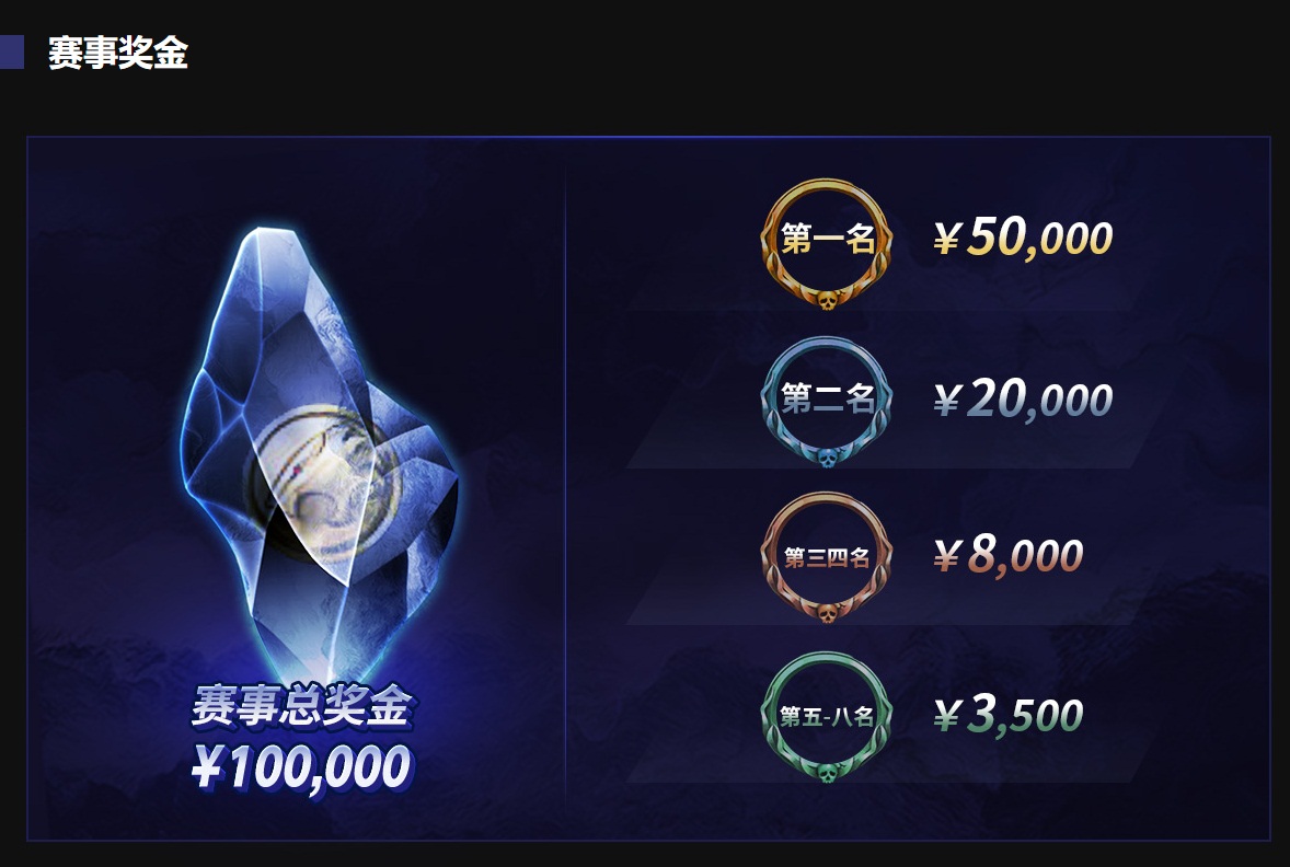 网易电竞NeXT《魔兽争霸III》精英赛线下开幕在即，八大传奇选手聚首佛山!