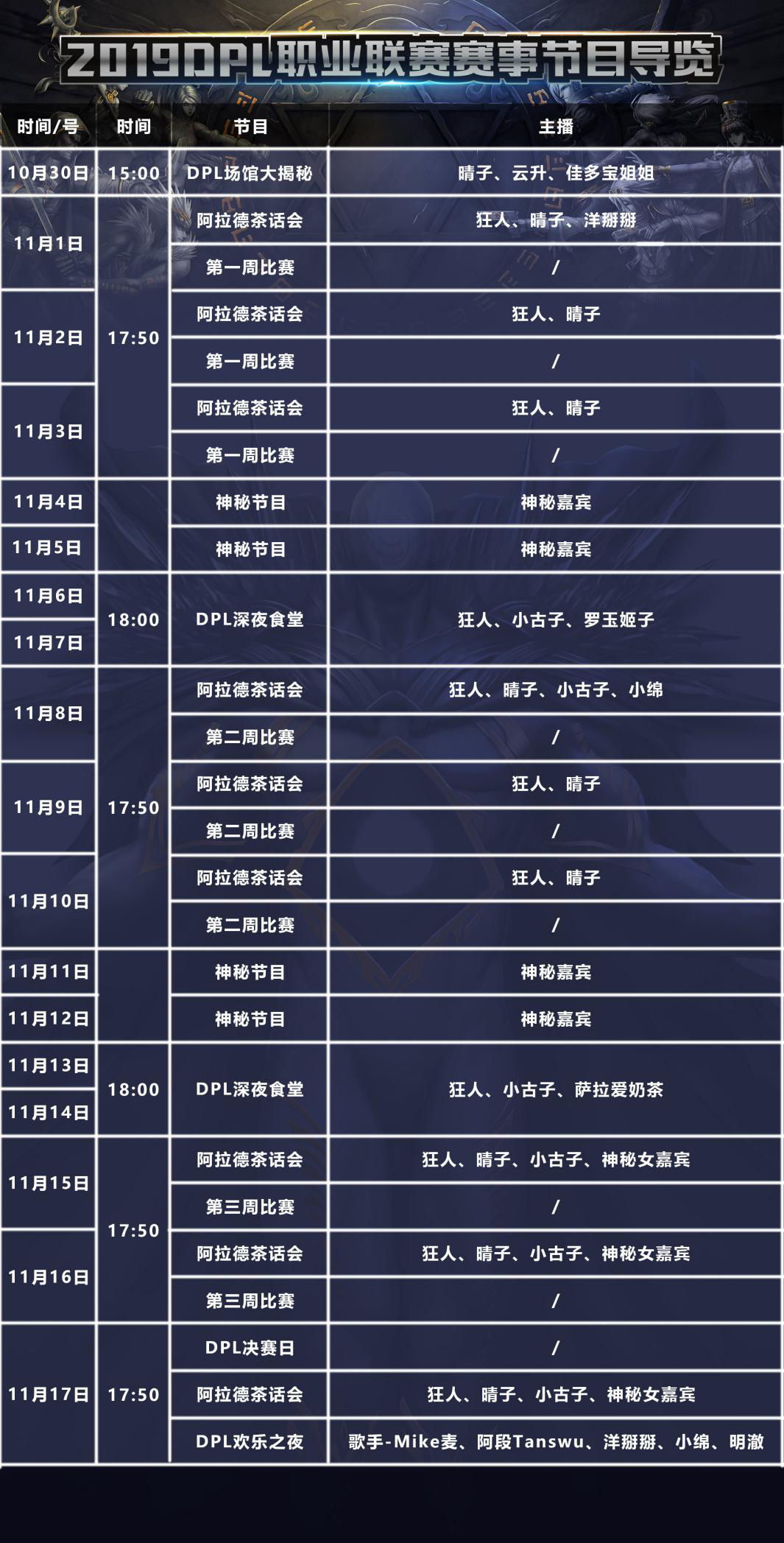 2019DPL联赛鸣枪开战，赛事亮点抢先看