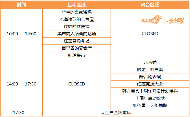 《龙之谷》温泉趴售票开启!2020全年福利了解一下