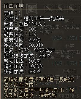 绝代佳人的另类人生