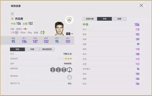 《FIFA Online 4》ICON赛季，新王登基!传奇球员一览