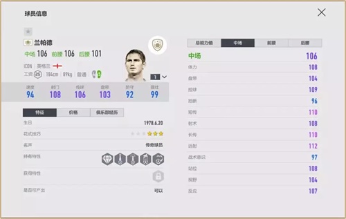 《FIFA Online 4》ICON赛季，新王登基!传奇球员一览