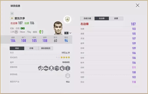 《FIFA Online 4》ICON赛季，新王登基!传奇球员一览