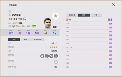 《FIFA Online 4》ICON赛季，新王登基!传奇球员一览