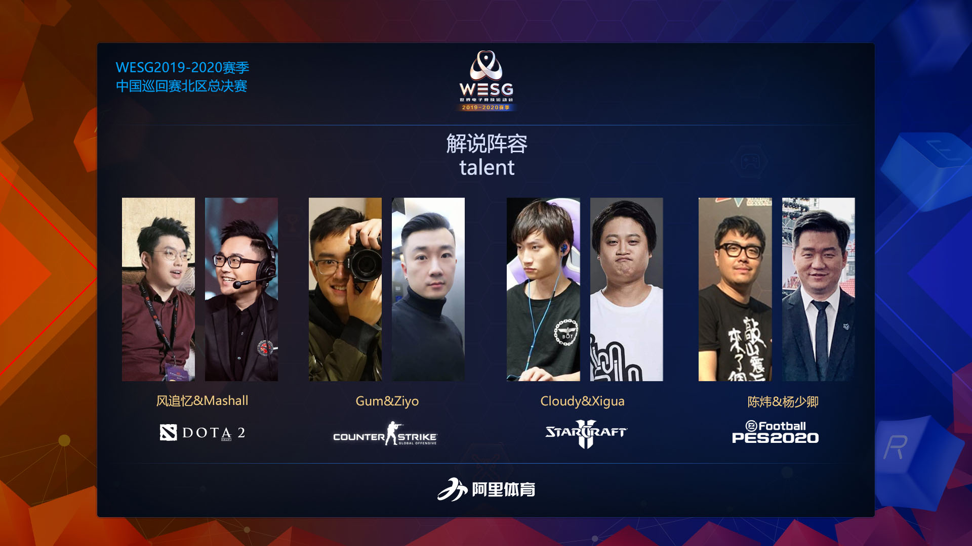 WESG2019-2020北区巡回赛解说阵容及赛程公布
