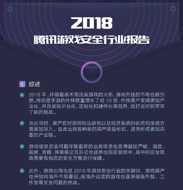 腾讯发起第二届游戏安全日 游戏全面开启“护航模式”