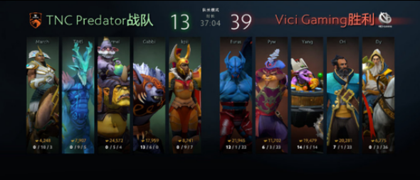 斗鱼DOTA2：Major大赛落下帷幕，斗鱼直播成为观众最佳观赛平台