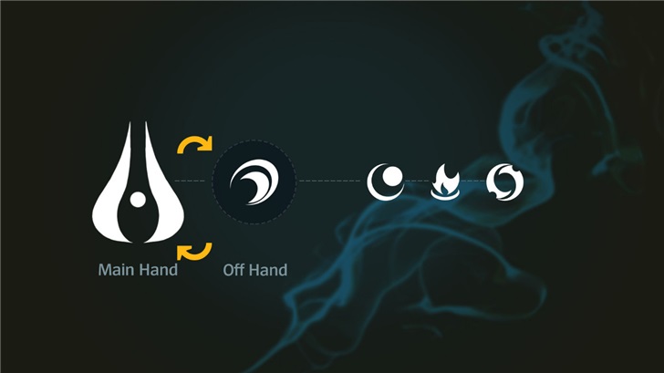 LOL新英雄厄斐琉斯：五种武器 “只有两个技能”