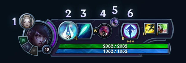 LOL新英雄厄斐琉斯：五种武器 “只有两个技能”