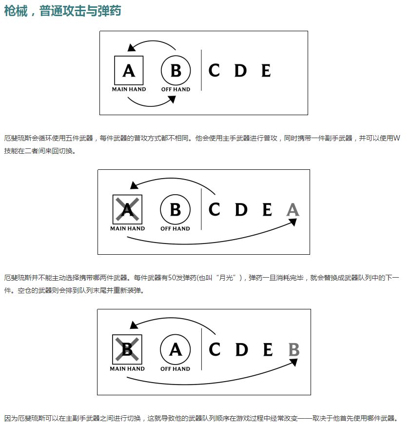 200IQ的高智商亚索 《LOL》新英雄厄斐琉斯技能演示曝光