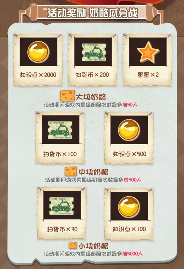 网易大神感恩节活动来袭，《猫和老鼠》《梦幻西游三维版》福利大放送!