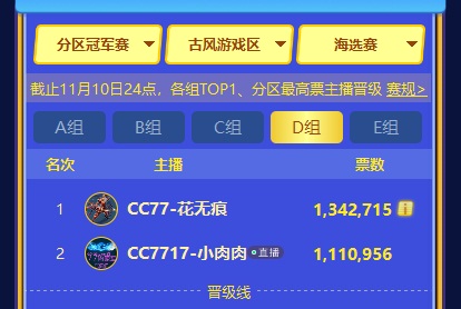 最佳古风主播【花无痕】：为热爱而战