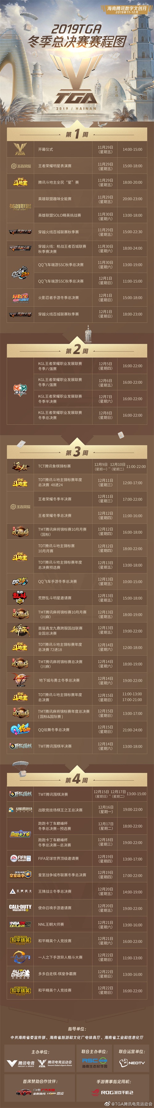 2019 TGA冬季总决赛揭幕，全民电竞体育盛会落地海南